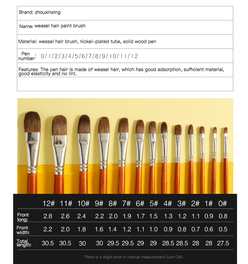 Weasel-アクリル絵筆,水彩絵筆,特殊ペン,ガッシュペイ - Gouache Paint Set のレビューと価格