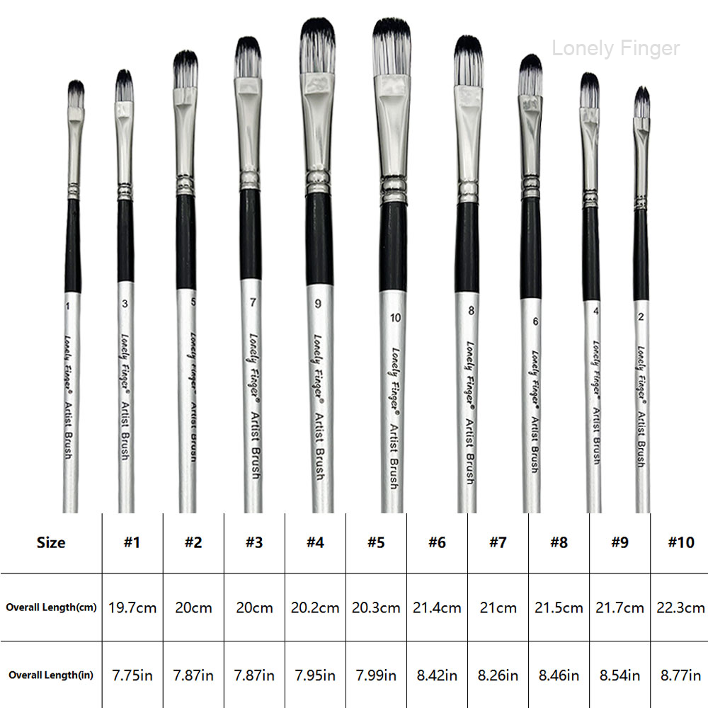 フィルバート ペイントブラシセット、10本入り アクリル、油 - Gouache Paint Set のレビューと価格