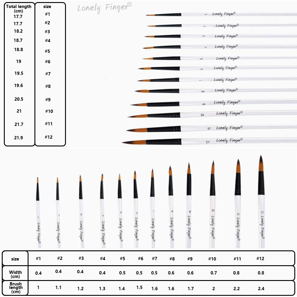 12本ホワイトナイロンアーティストペイントブラシセット、アク - Gouache Paint Set のレビューと価格